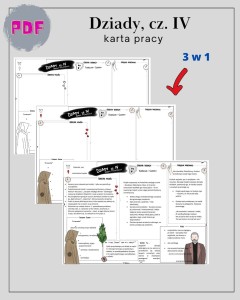 Miniatura produktu: Dziady, cz. IV (1 karta)