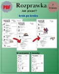 Rozprawka krok po kroku (3 tematy) KLASA 7