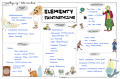 elementy fantastyczne (uzupelniona).png