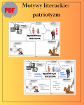Motywy literackie: patriotyzm