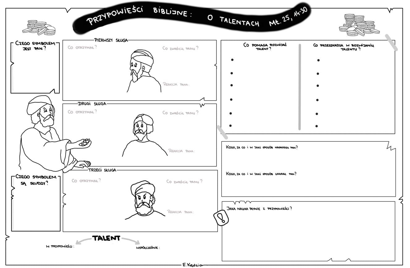 Sprawdzian Z Biblii Klasa 4