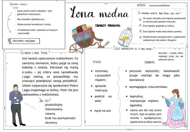 Żona modna (4 karty) Polonistka YouTuberka